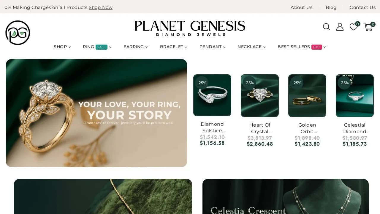 Planet Genesis